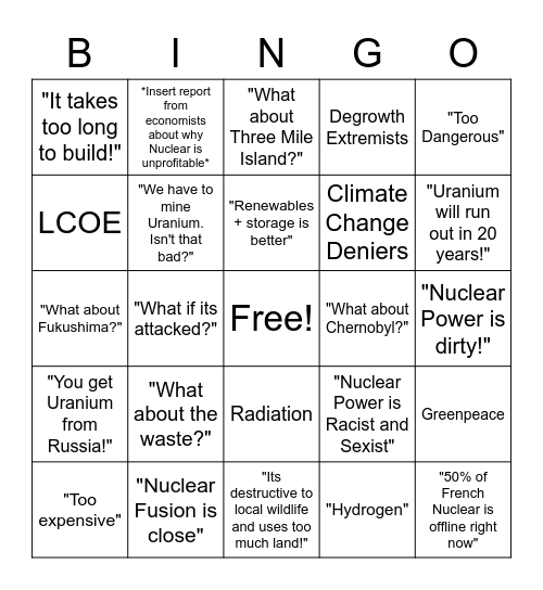 Anti Nuclear Bingo Card