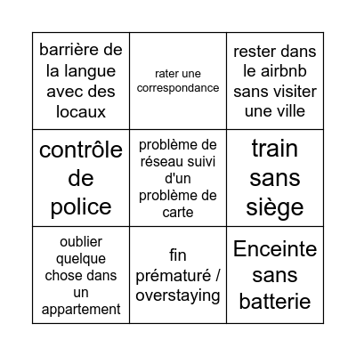 Europe Tour Bingo Card