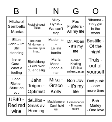 Gressvik 2022 Bingo Card