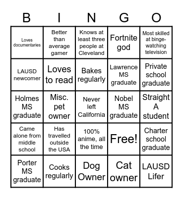 Summer Bridge Bingo Card