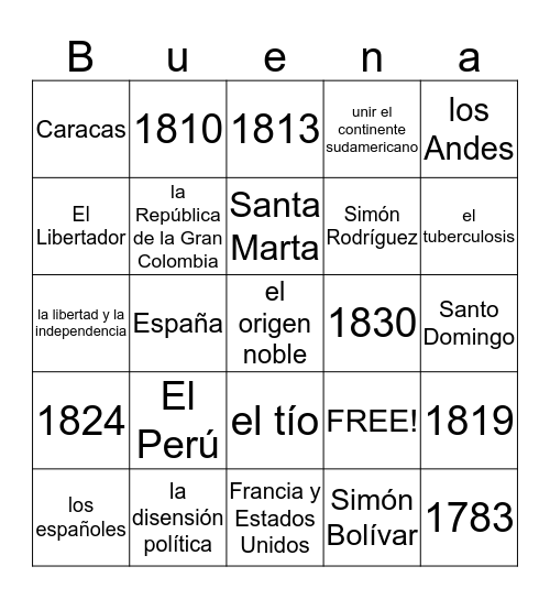 La lotería  Bingo Card