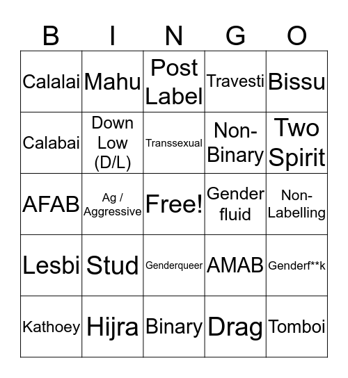 Lingo Bingo Part 2 Bingo Card