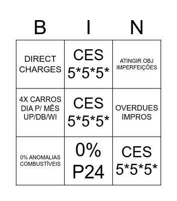 PEDRO AMORIM Bingo Card