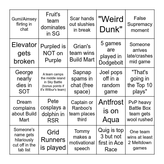 MCC Bingo Card Bingo Card