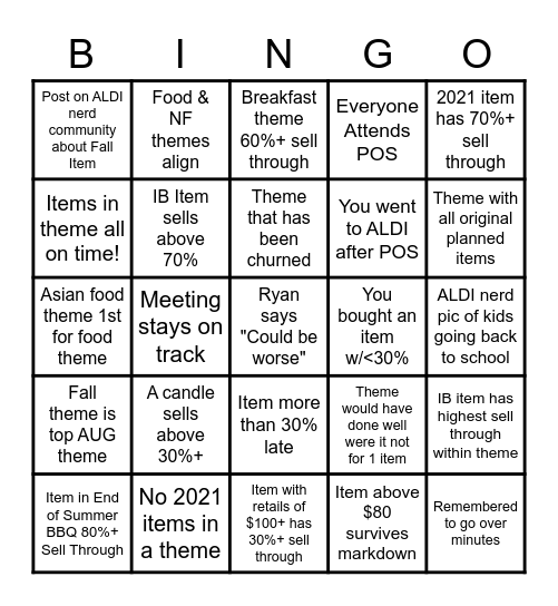 POS BINGO - AUGUST 2022 Bingo Card