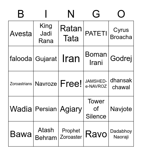 PARSI Bingo Card
