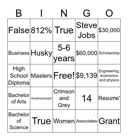 College Bingo! Bingo Card