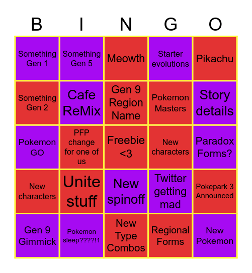 Presents things Bingo Card