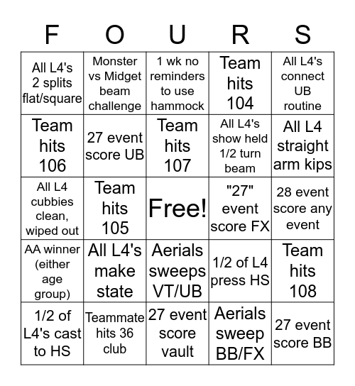 MN Aerials Flippin 4's Bingo Card
