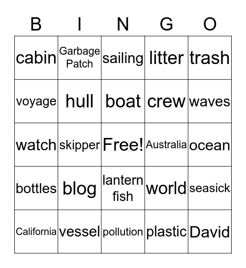 Plastiki Bingo Card