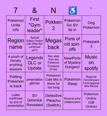 Pokemon Presents 8/3/22 bingo Card