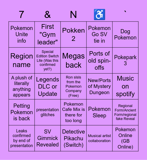 Pokemon Presents 8/3/22 bingo Card