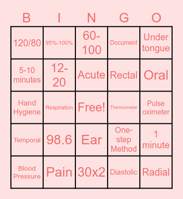 Vital Signs Bingo Card