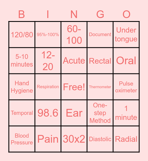 Vital Signs Bingo Card