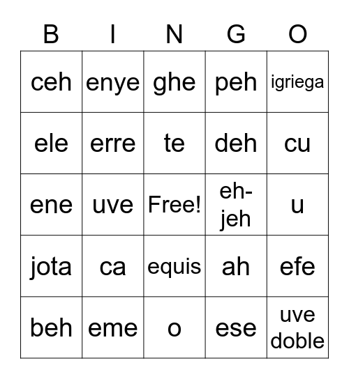 Los alfabetos Bingo Card