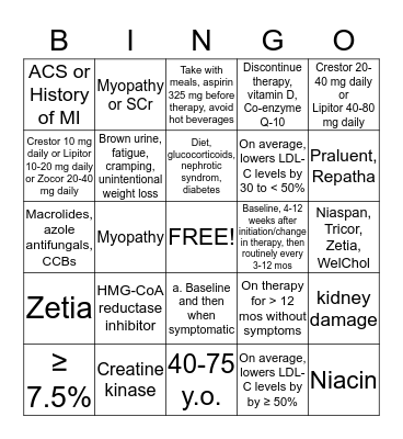 Lipids Bingo Card