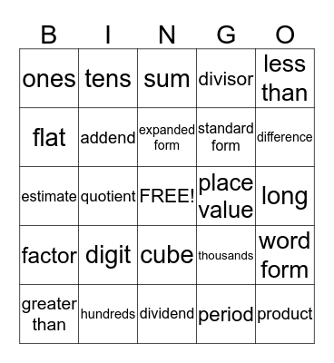 4/5 Math Vocabulary Chapter One Bingo Card