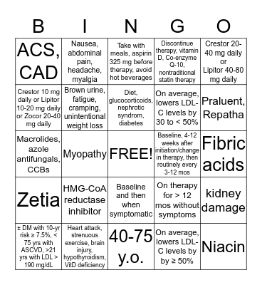 Lipids Bingo Card