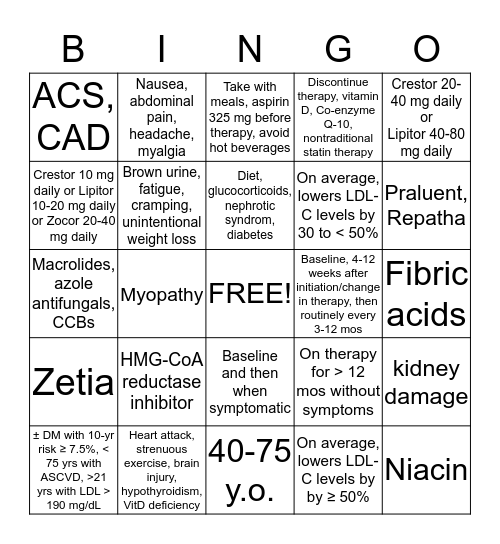 Lipids Bingo Card