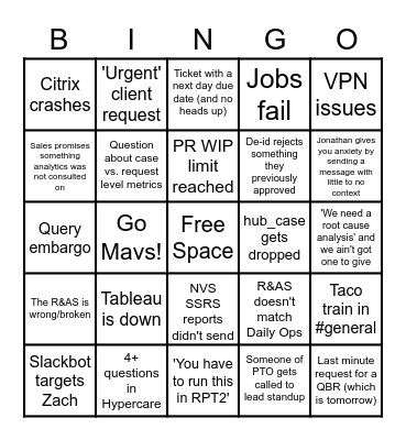 AMP Analytics Bingo Card