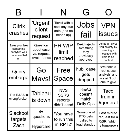 AMP Analytics Bingo Card