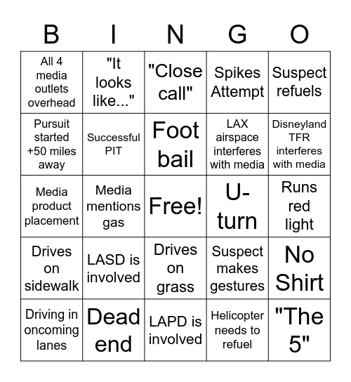 Pursuit Bingo Card