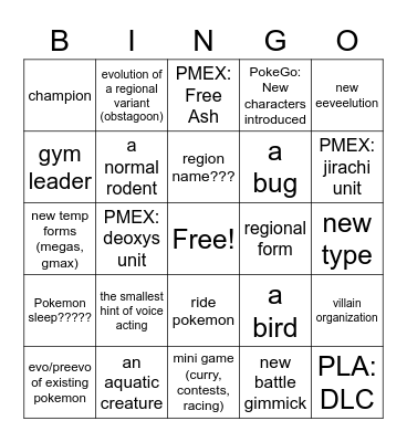 pokemon presents aug 03 Bingo Card