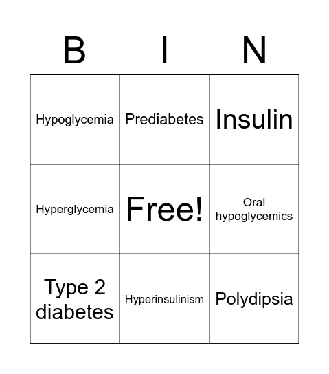 Diabetes Related Terms Bingo Card