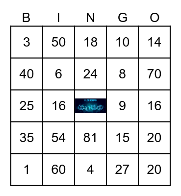 Multiplication through 10 x 10 Bingo Card