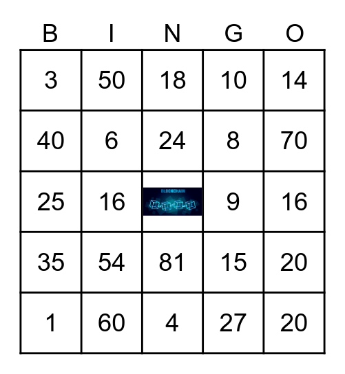 Multiplication through 10 x 10 Bingo Card