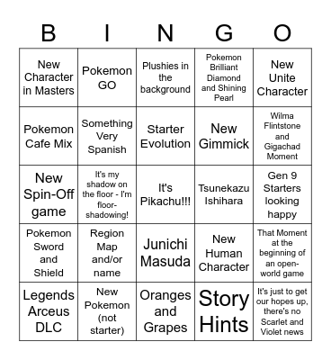Pokemon Presents 8/3/22 Bingo Card