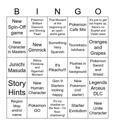 Pokemon Presents 8/3/22 Bingo Card