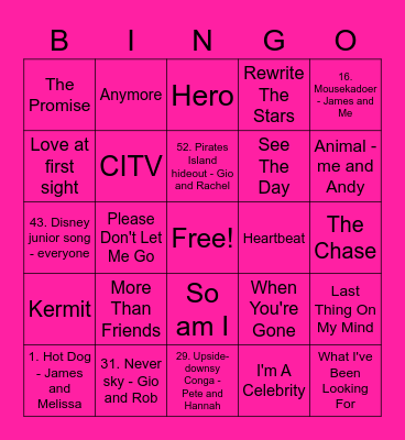 Pink - Katy Bingo Card