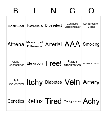 Vascular Bingo Card