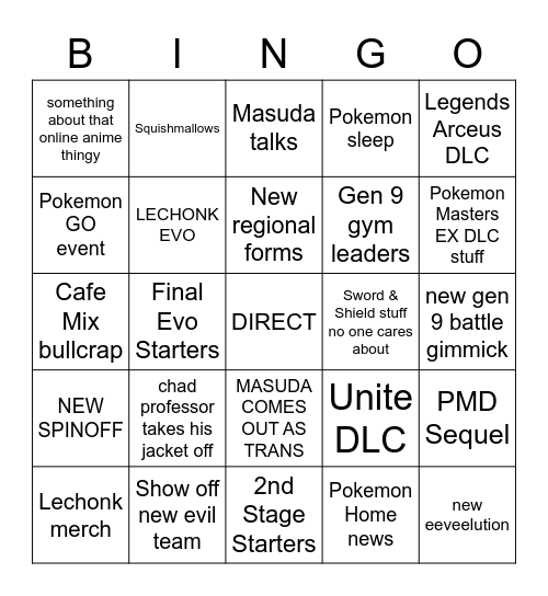 Pokemon Direct Bingo Card