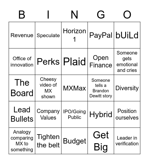 MX Max Bingo Card