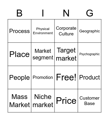 Metalanguage Bingo Card