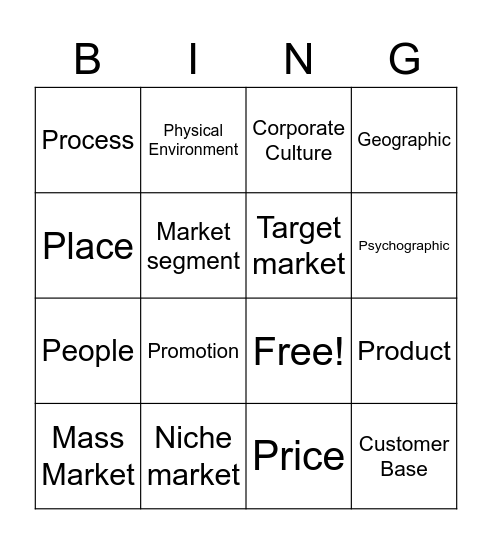 Metalanguage Bingo Card