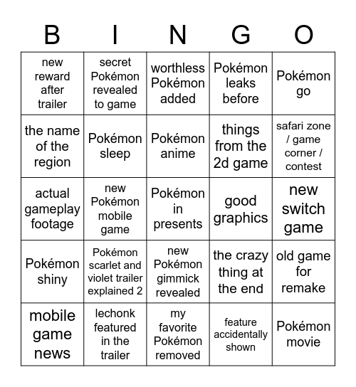 pokemon presents 3.8.22 Bingo Card