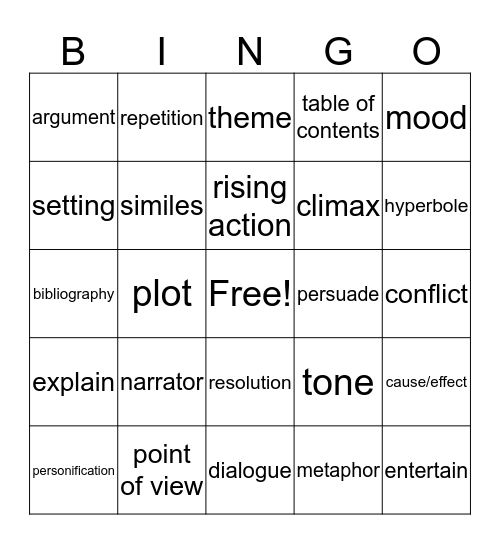 Elements of a Story Bingo Card