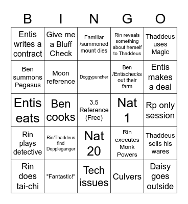 Torespar Western Reach dnd Bingo "Investigations and Industry" Bingo Card