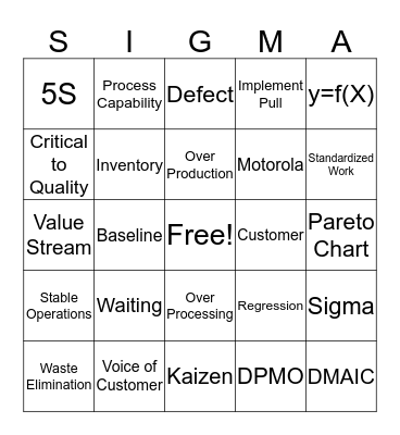 Day 1 Lean Sigma Bingo Card