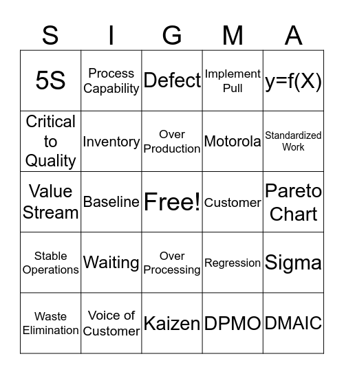Day 1 Lean Sigma Bingo Card