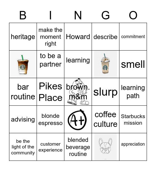 Starbucks Bingo Card