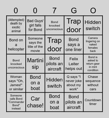 Ultimate Bond Bingo Card