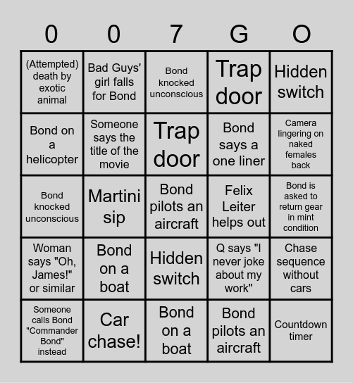 Ultimate Bond Bingo Card