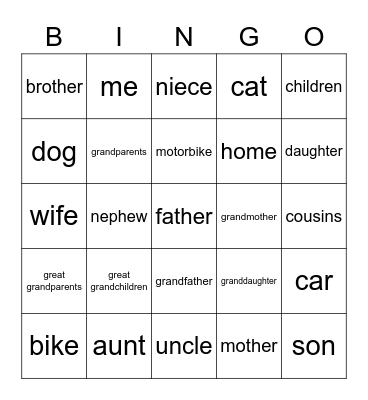 Family members Bingo Card