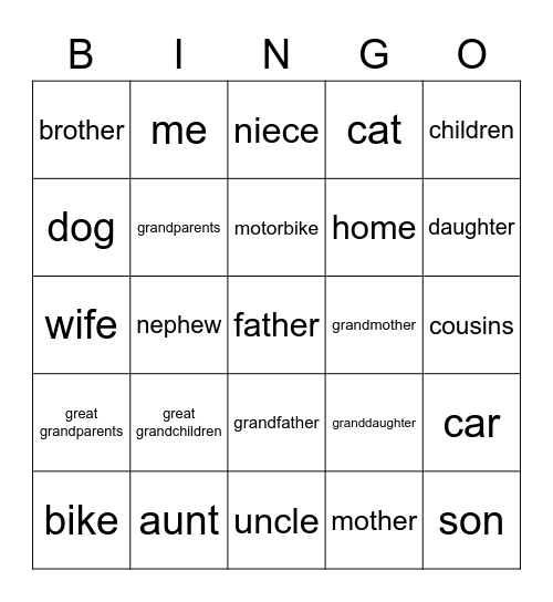 Family members Bingo Card