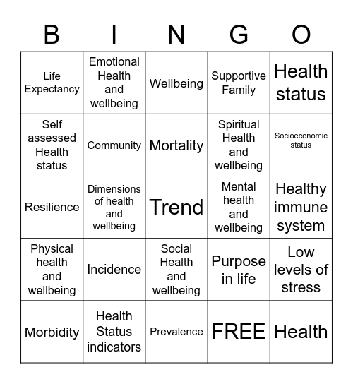 Health and Wellbeing and Health Status Bingo Card