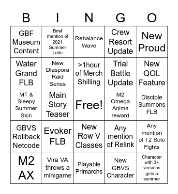 GBF Summer 2022 Bingo Card